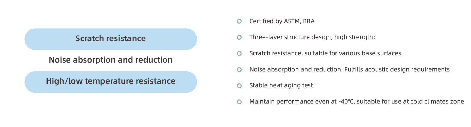 產品中心-二級頁面隔汽膜-02 英文-01.jpg